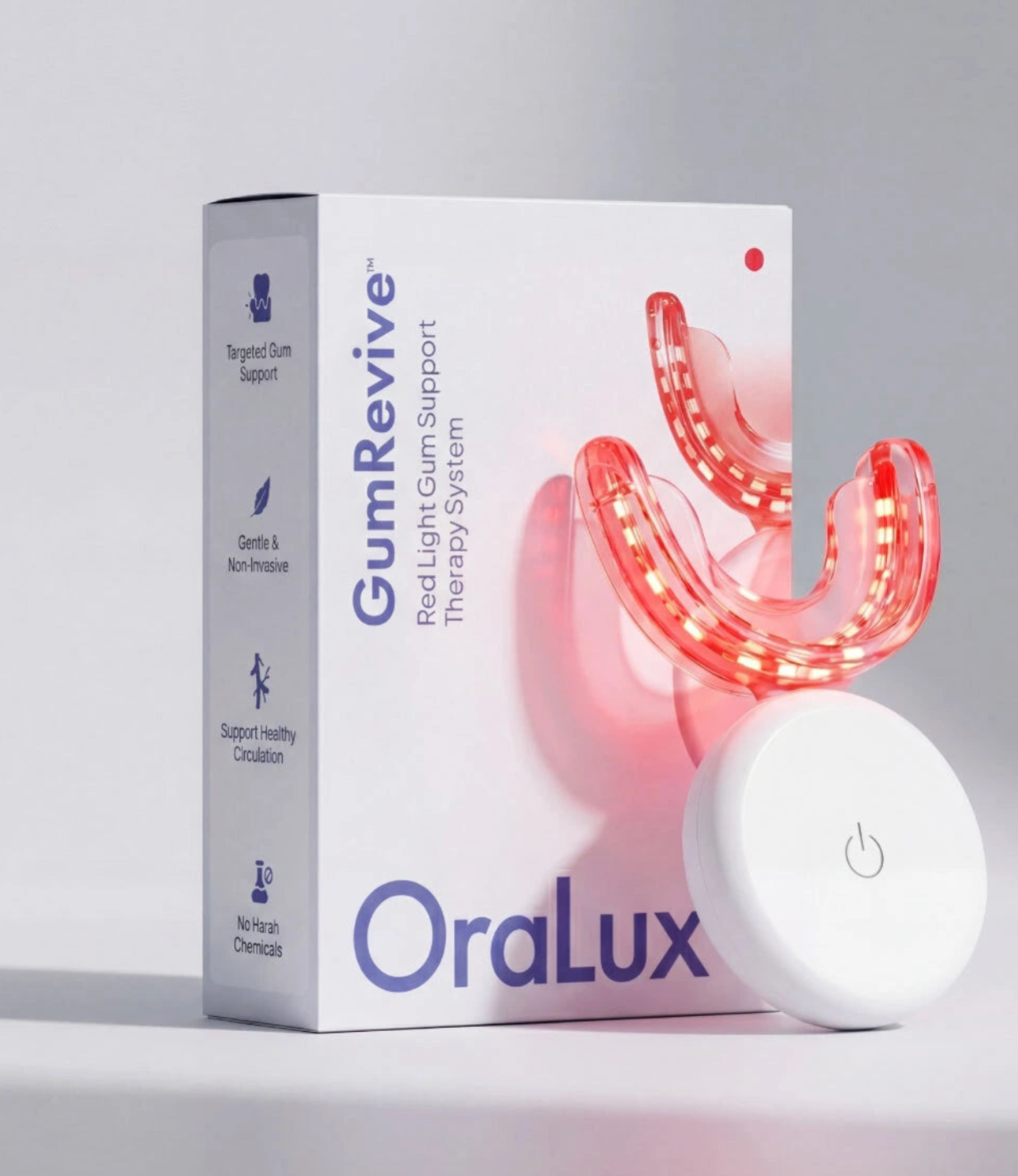 GumRevive Red Light Therapy System