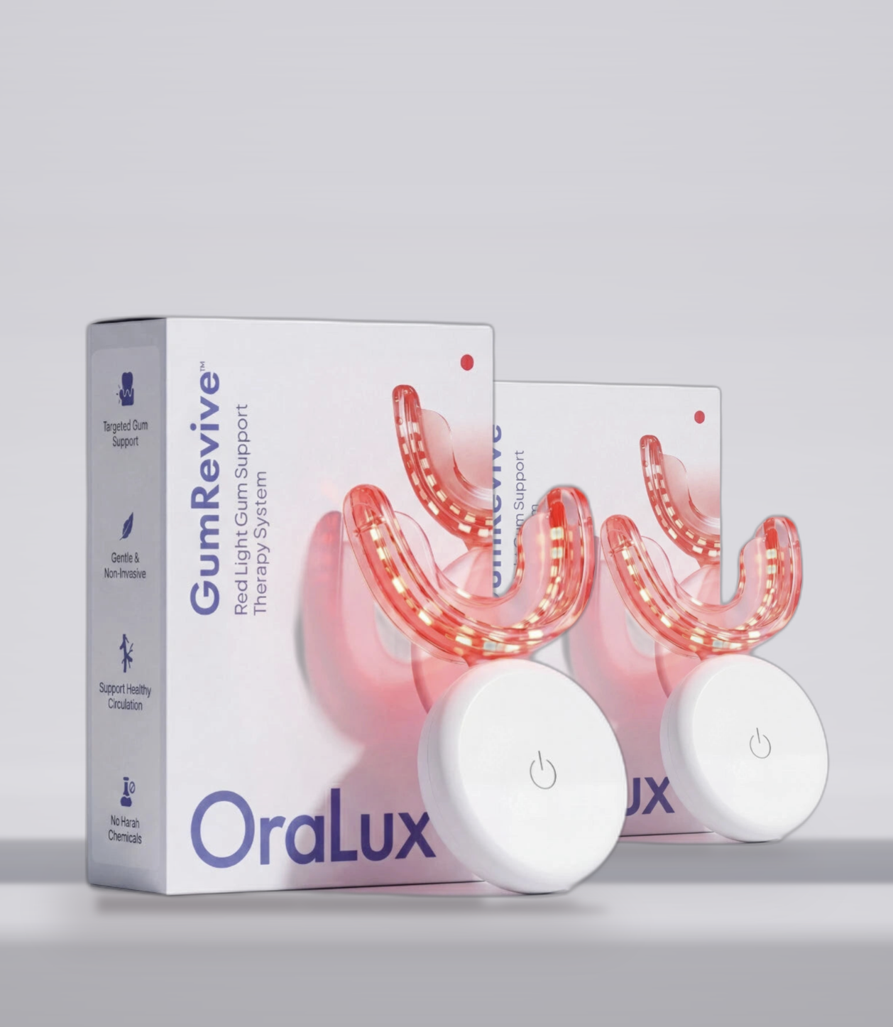 GumRevive Red Light Therapy System